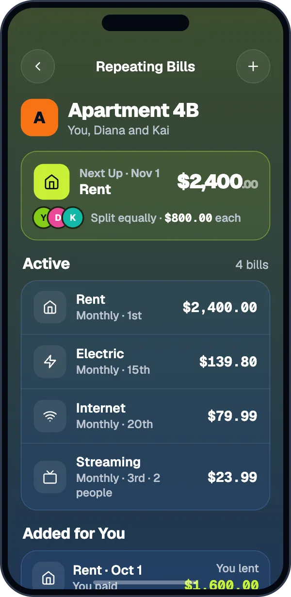 Repeating Bills for Apartment 4B: rent, electric, internet, and streaming